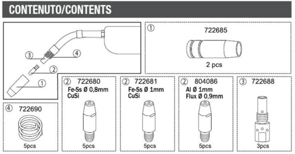 Telwin consumable box tbv Mig torch - Afbeelding 2
