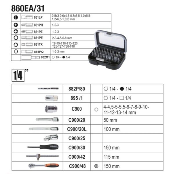 Beta easy 100 delige gereedschapskoffer 2054E-100 - Afbeelding 4
