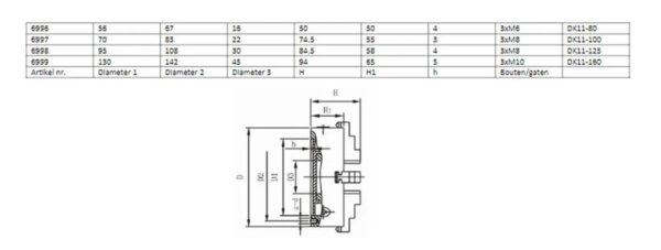 HBM 3 Klauwplaten - Bild 3