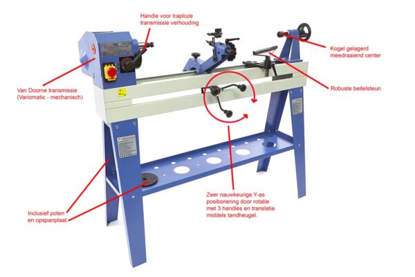 HBM 1100 Variabele Houtdraaibank met Kopieerinrichting - Afbeelding 2