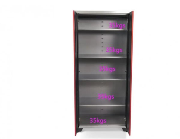 HBM Deluxe Dubbele Professionele Gereedschapskast voor Werkplaatsinrichting - Afbeelding 10